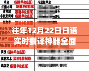 日语实时翻译神器全面评测与介绍，历年12月22日回顾分析