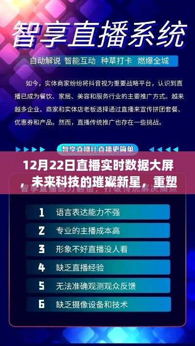 未来科技璀璨新星，直播实时数据大屏重塑生活体验的革命之作