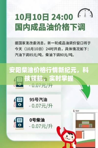 安阳柴油价格行情实时掌握，新纪元科技领航新动向