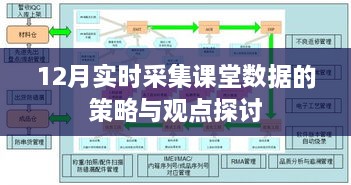 12月课堂数据实时采集策略与观点深度探讨