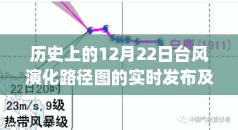 历史上的台风演化路径图实时发布及其影响分析，以12月22日为例