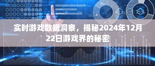 实时游戏数据洞察，揭秘未来游戏界发展趋势——以2024年12月22日为例