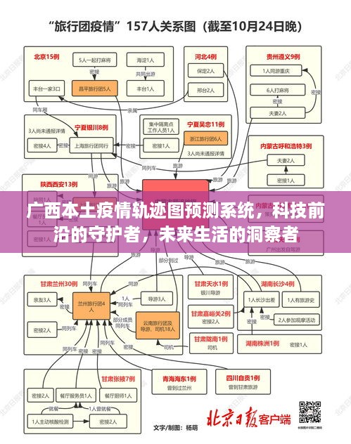 广西本土疫情轨迹图预测系统，科技守护未来生活的洞察者