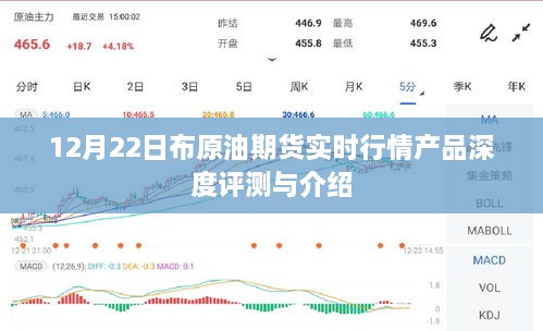 布原油期货实时行情深度评测与介绍，产品详解及市场趋势分析