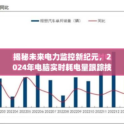 揭秘未来电力监控新纪元，实时耗电量跟踪技术引领生活新风尚（2024年）