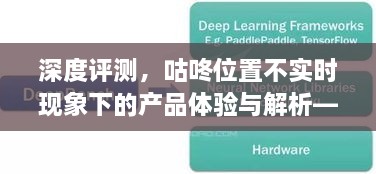 深度解析，咕咚位置不实时现象下的产品体验与解析报告（以某日期为例）