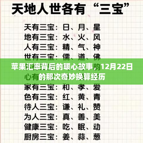 苹果汇率背后的暖心故事，一次奇妙的换算经历，12月22日回忆难忘时刻