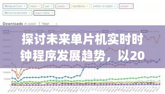 未来单片机实时时钟程序发展趋势解析，以RTC实时时钟程序为例（基于2024年视角）