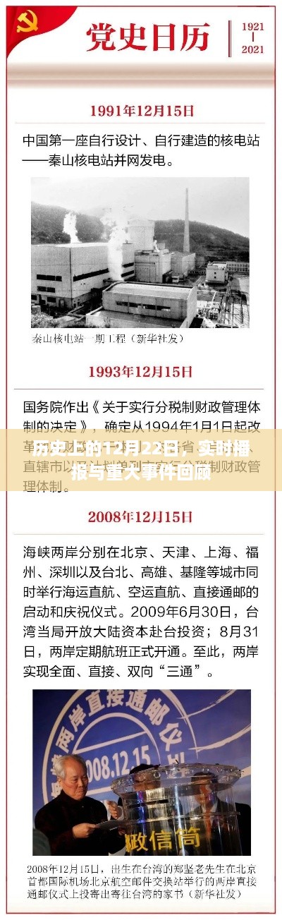 历史上的今天，实时播报与重大事件回顾的12月22日