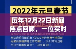 历年12月22日新闻焦点回顾，口播博主的时代印记