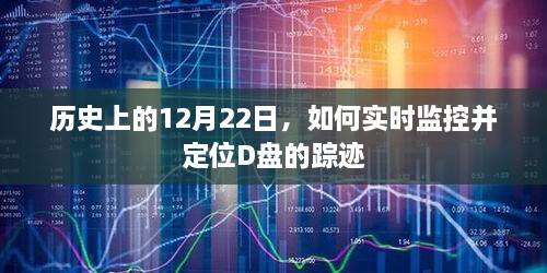 历史上的12月22日，实时监控与定位D盘踪迹的方法