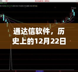 通达信软件历史12月22日实时行情选股功能全面解析与评测