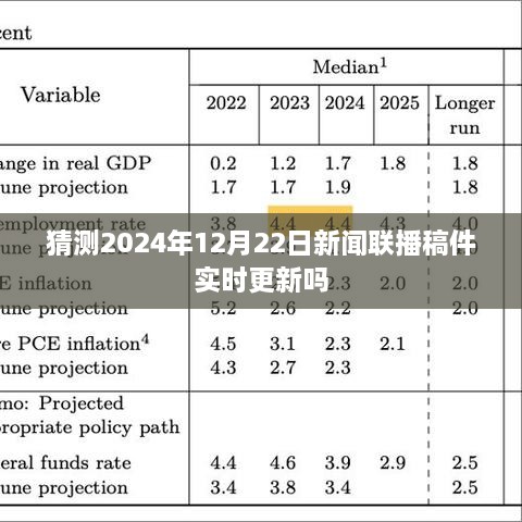 新闻联播实时更新预测，未来日期新闻动态解读