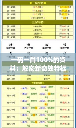 一码一肖100%的资料：解密新奇独特标识魅力