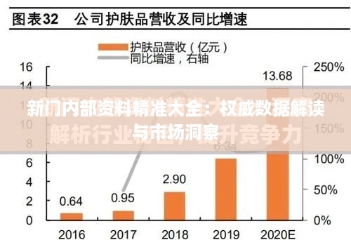 新门内部资料精准大全：权威数据解读与市场洞察