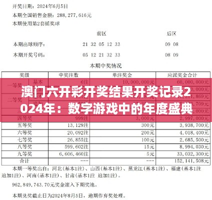 澳门六开彩开奖结果开奖记录2024年：数字游戏中的年度盛典