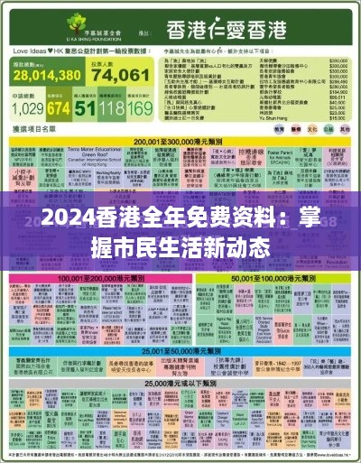 2024香港全年免费资料：掌握市民生活新动态