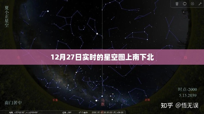 实时星空图，南星北移轨迹揭秘