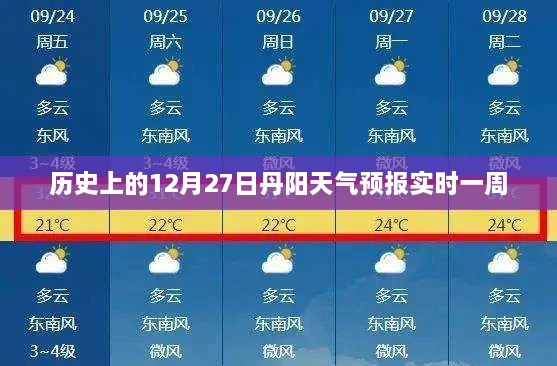 丹阳天气预报实时更新，历史日期12月27日一周天气预报