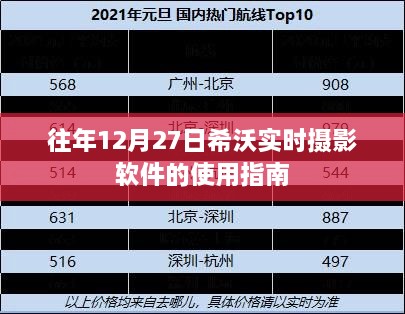 希沃实时摄影软件使用指南，往年12月27日操作详解