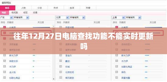 电脑查找功能在特定日期的实时更新问题解析