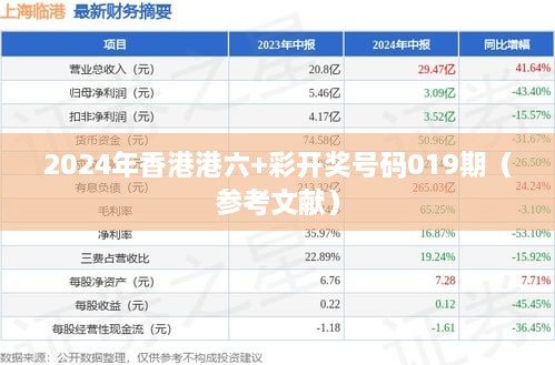 2024年香港港六+彩开奖号码019期（参考文献）