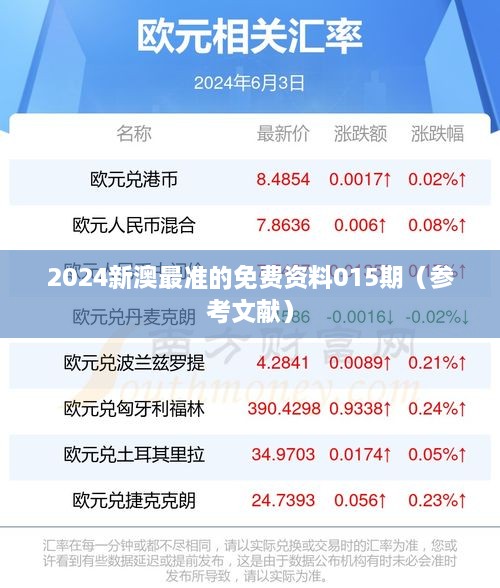 2024新澳最准的免费资料015期（参考文献）