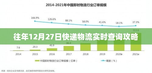 往年快递物流查询攻略，实时掌握物流动态