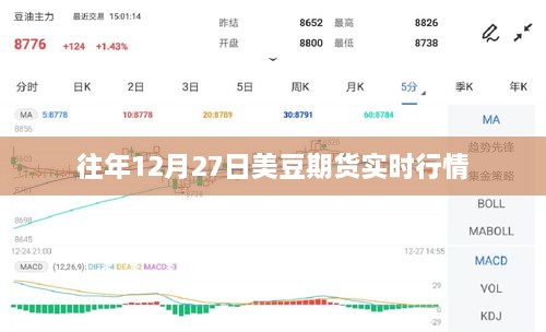 美豆期货往年12月27日实时行情分析