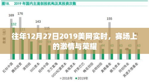 赛场激情与荣耀，回顾美网赛场历年精彩瞬间