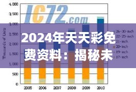 2024年天天彩免费资料：揭秘未来流行趋势