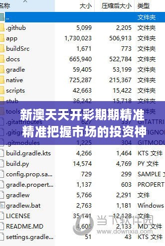 新澳天天开彩期期精准 精准把握市场的投资神器