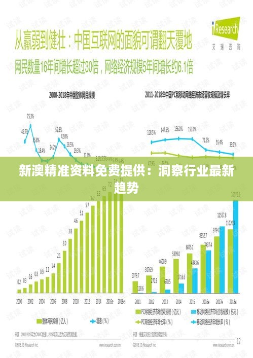 新澳精准资料免费提供：洞察行业最新趋势